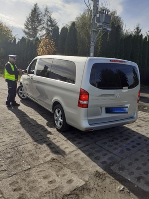 Działania WRD.