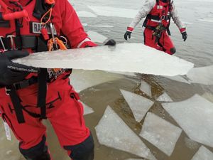 wszystkie zdjęcia działania na wodach